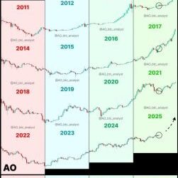 Ep 788 – OG Whale Dumps .7B – Bull Market OVER? BAD NEWS for August 28, 2025